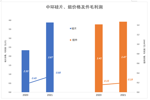 这个趋势还将延续(图片来源:veer图库)