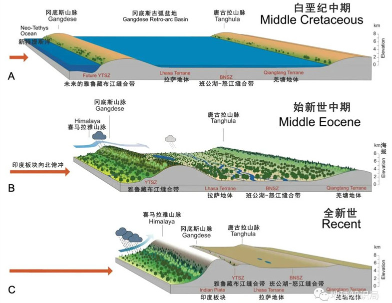 中国现在,非常缺锂! 中国现在,非常缺锂!