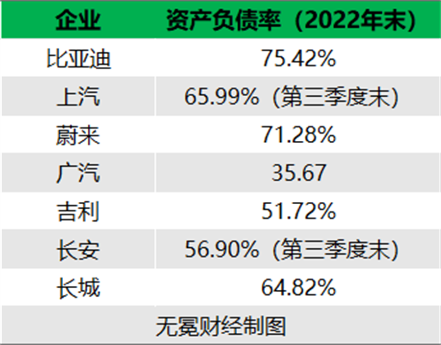 “看”完比亚迪财报后，巴菲特又减持了