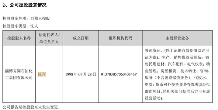 这家公司，董事失联，还在世界 500 强企业担任要职！