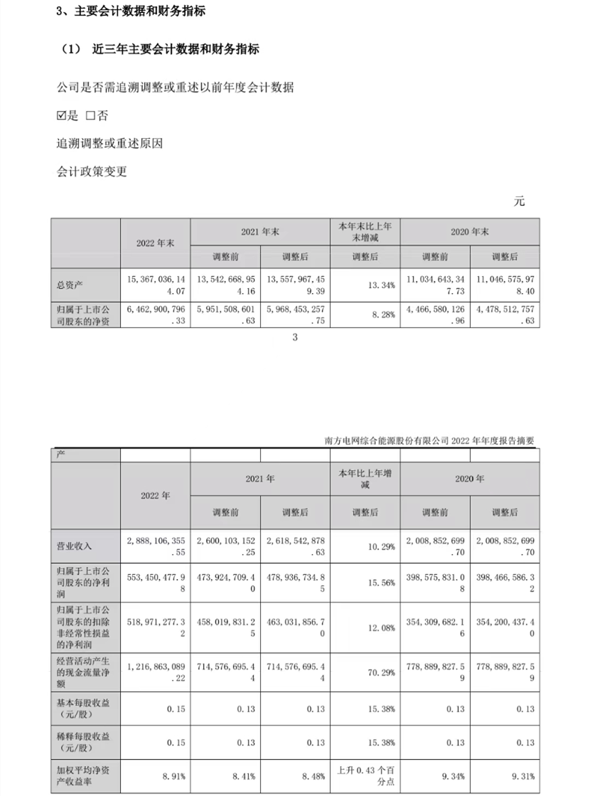 “碳中和”龙头业绩出炉！分布式光伏业务步入快车道