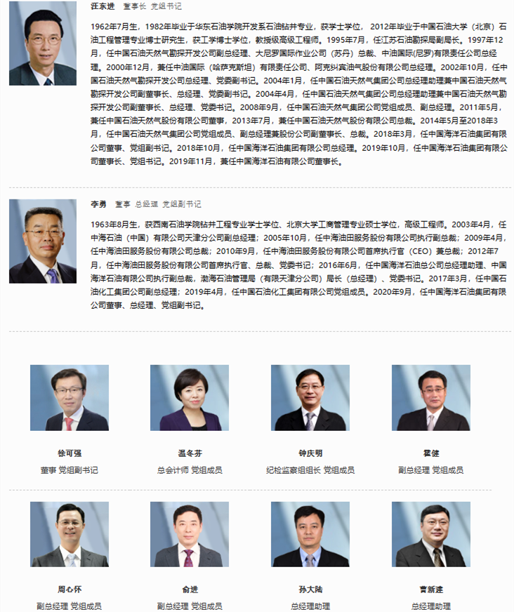 中石油、中石化高层人事变动!“三桶油”领导班子“70”后占比提升 中石油、中石化高层人事变动!“三桶油”领导班子“70”后占比提升