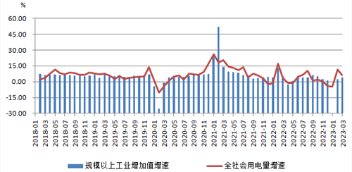 煤炭价格上涨对供热企业的影响论文_煤炭价格上涨对供热企业的影响