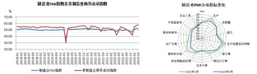 煤炭市场回归淡季 煤价下行压力加大