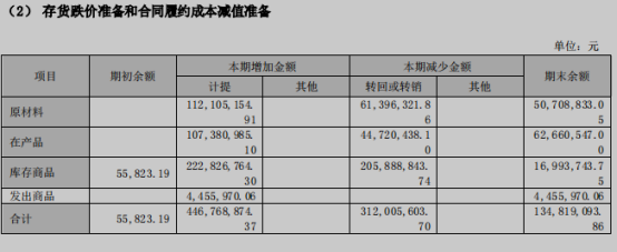 钴价波动致增收减利 腾远钴业抛出亿元回购计划