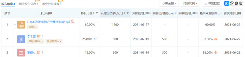 虚假备案28亿！1000MWh集中式储能电站项目被撤销备案(图2)