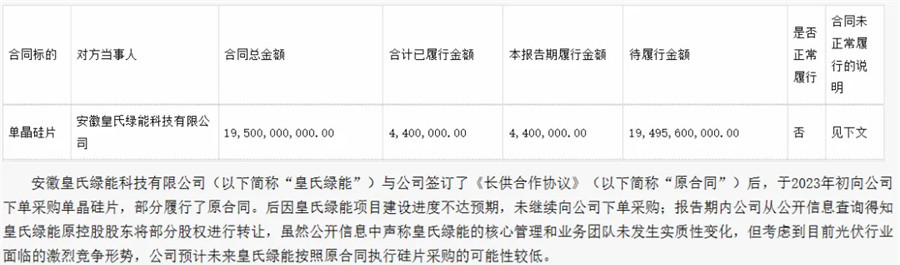 百亿合同泡汤，又一光伏新秀在行业洗牌中折戟(图2)