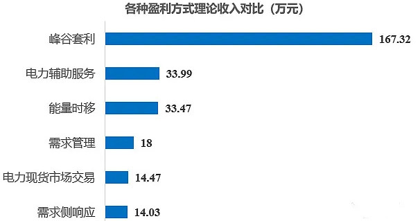 管家婆马报图今晚