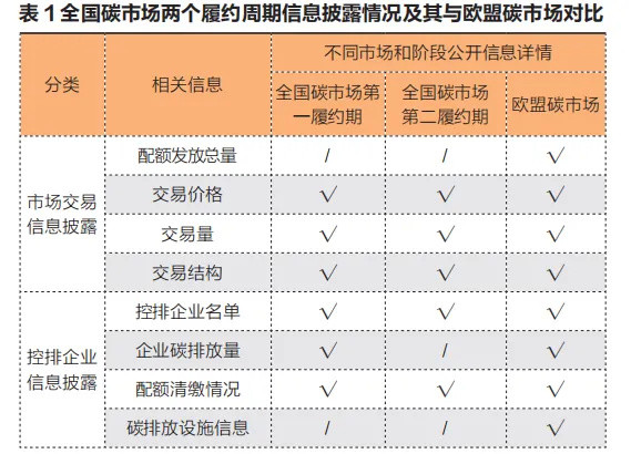 永利皇宫- 永利皇宫官网- 永利皇宫娱乐场- 永利皇宫APP下载上海证券交易所国际投资者大会举行“中国机遇”让全球资本敢投、愿投、放心投