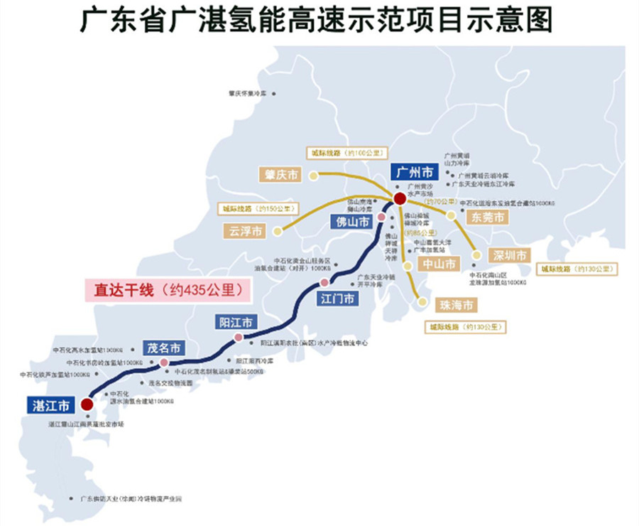 首条氢能高速示范项目来了，2025年底前投入2000多辆氢燃料冷藏车(图1)