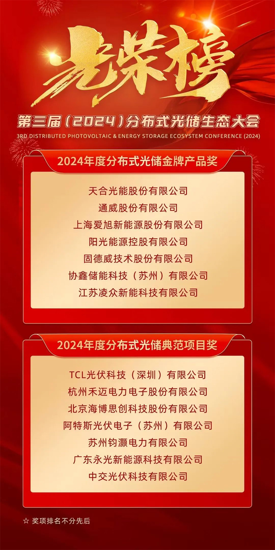 第三届分布式光储生态大会成功举办，22位知名行业大咖纵论“光储+”