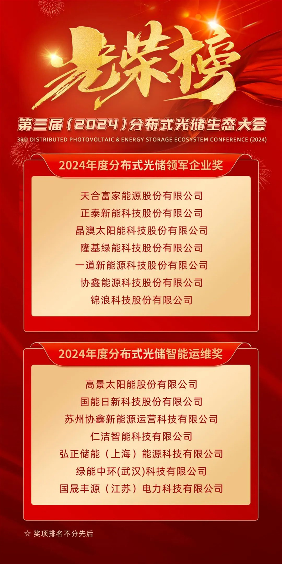 第三届分布式光储生态大会成功举办，22位知名行业大咖纵论“光储+”