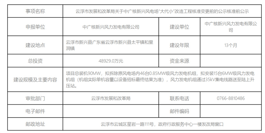 拆拆拆！中广核新兴风电场拟拆除46台风机(图2)