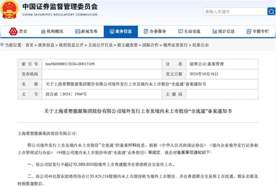 重塑能源获香港上市路条，有望成中国第三家氢能上市公司(图1)