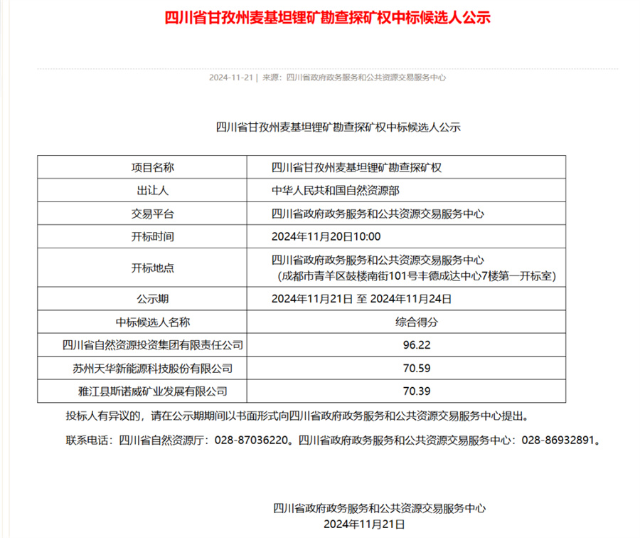 三家入选，超大型锂矿探矿权中标候选人名单出炉(图1)