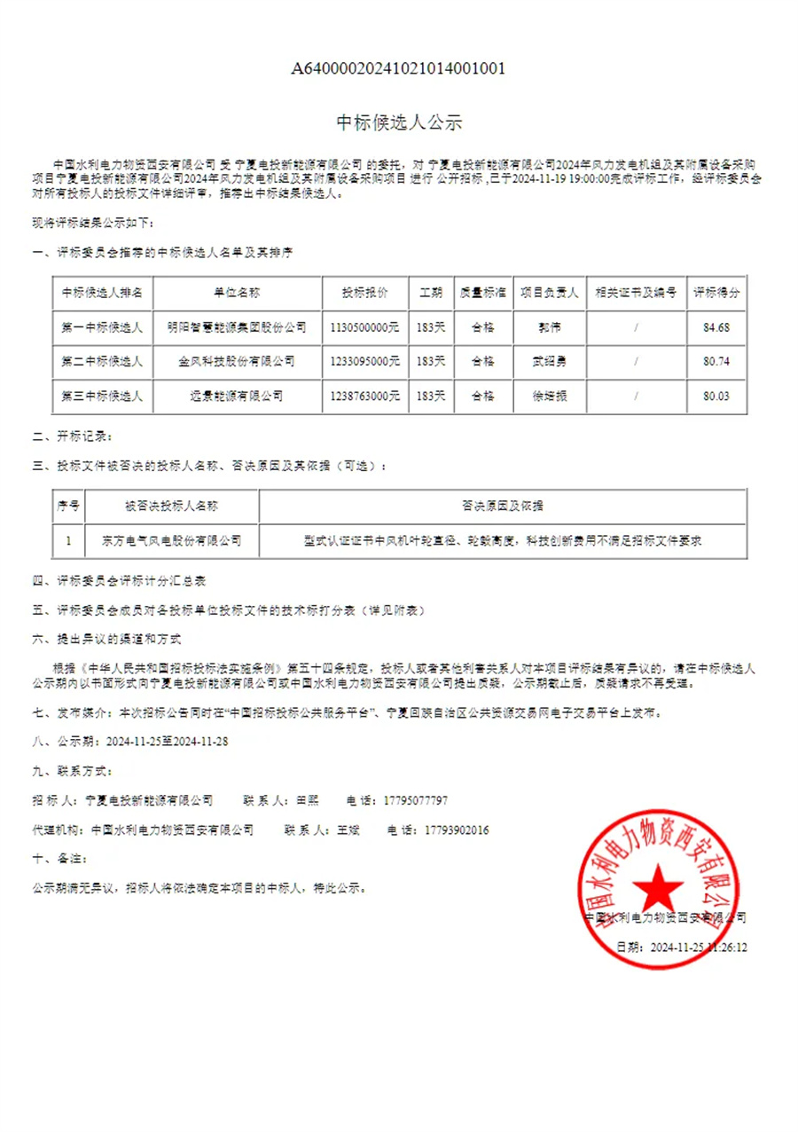 650MW风电项目开标，这3家整机商预中标！(图2)